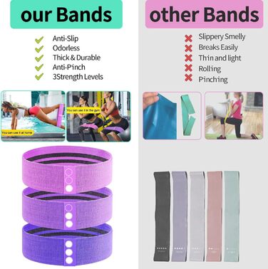 Еластичні гумки для фітнесу: набір для стегон, ніг, Pilates, йоги, силових тренувань (3 кольори: чорний, білий, сірий)