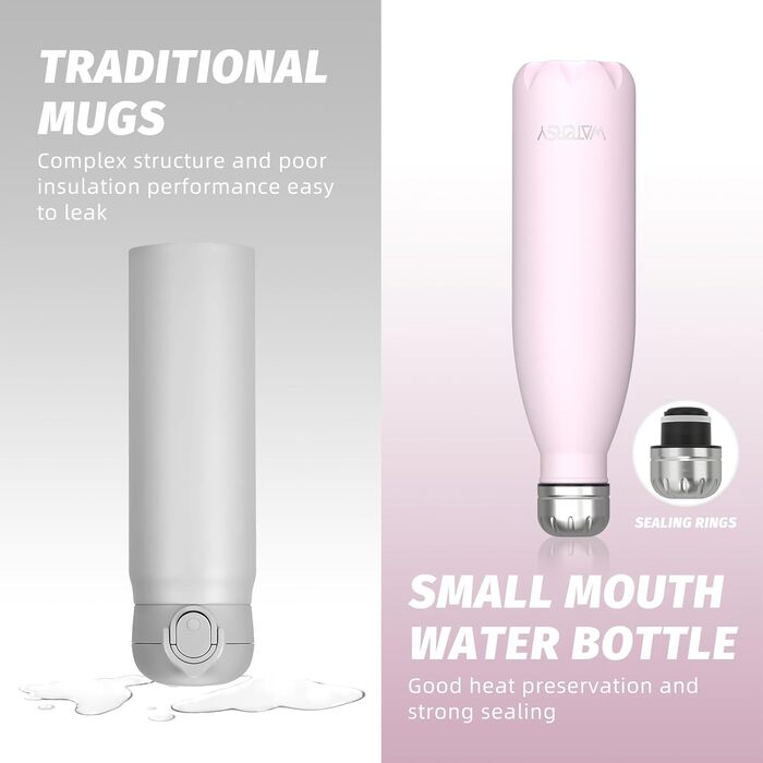 Термос-пляшка для спорту WATERSY 500 мл, нержавіюча сталь, дитяча, з подвійними стінками, чорна, без BPA