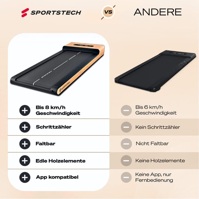 Бігова доріжка Sportstech WalkingPad Pro для дому: складана, до 8 км/год, з лічильником кроків, для офісу та дому, вантажність 120 кг, з додатком, тиха, німецька якість