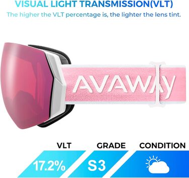 Гірськолижні маски AVAWAY для сноуборду та гірських лиж, сумісні з окулярами, для чоловіків та жінок, з UV-захистом, антитуманне покриття, сферичні дзеркальні лінзи, білий каркас / рожева лінза VLT 27%