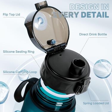 Спортивна пляшка для води 1л BPA-free з неслизьким гумовим ручним, для велосипеда, активного відпочинку, школи, спортзалу, колір: зелений ліс, об'єм: 1000 мл