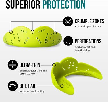 Капа для боксу SISU Nextgen Aero Neon Flash (Розмір L) - захист зубів для дорослих