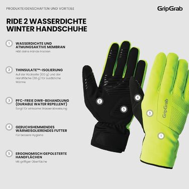 GripGrab Ride: Водонепроникні зимові велоперчатки (M, Жовтий Hi-Vis Update)
