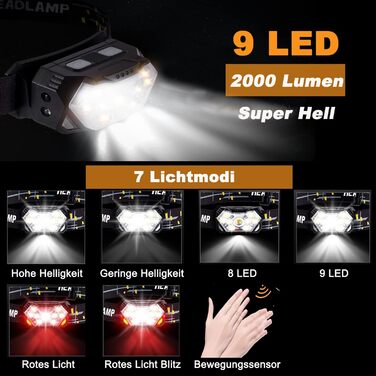 LED налобний ліхтар 5000 люмен з акумулятором, 9 LED, з червоним світлом та датчиком руху, 7 режимів, водонепроникний IPX6, для їзди вночі, кемпінгу та ремонту