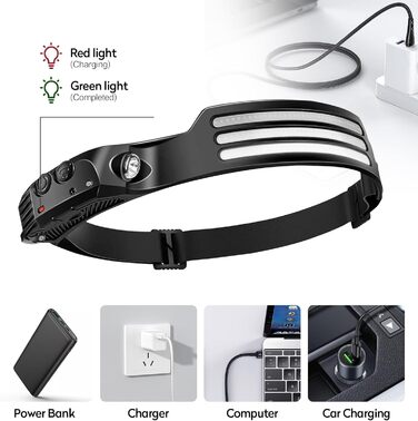 LED налобний ліхтар, 2 шт., перезаряжається, 230° широкий кут огляду, 3 LED, датчик світла, водонепроникний, легкий, для бігу, риболовлі, 2 білих світлодіодів