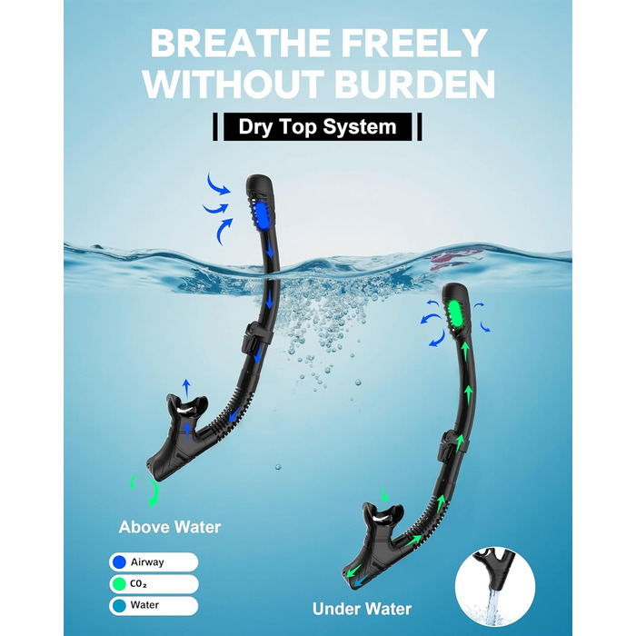 Набір для снорклінгу G2RISE для дорослих, маска для плавання та трубка, чорний+темно-зелений