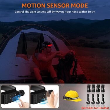 LED налобний ліхтар з акумулятором, надпотужний промінь 230°, регульований фокус, 30 годин роботи, 7 режимів з датчиком руху, водонепроникний, легкий, для бігу, кемпінгу, риболовлі (2 шт.)