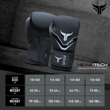 Боксерські рукавички Mytra Fusion для MMA, Муай Тай, Кікбоксингу, тренувань і спарингів, 10-16oz, чоловічі та жіночі