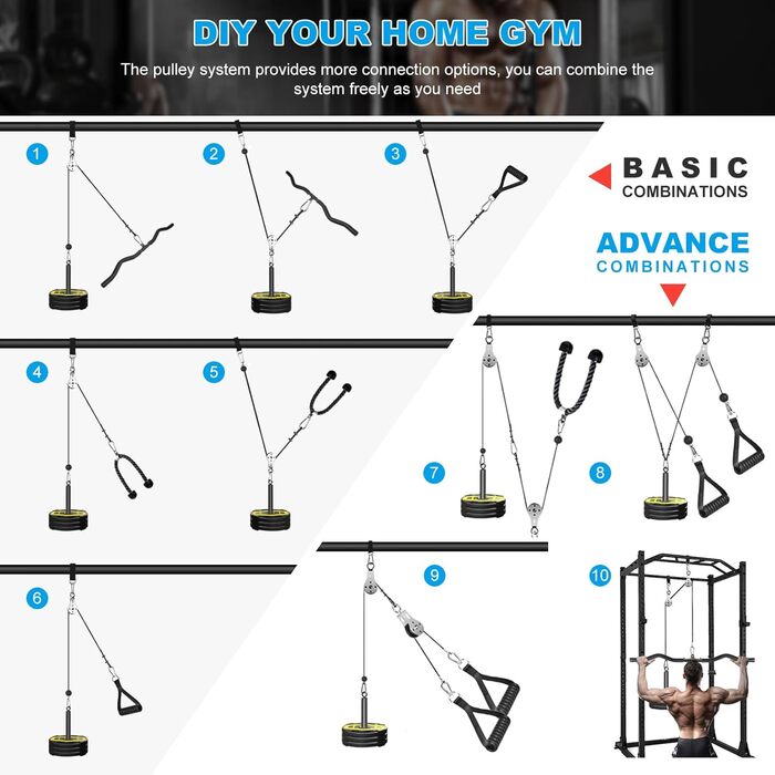 Кросовер для фітнесу LAT Pulldown, система блоків для тренажерного залу, кабельна машина для підтягувань, біцепс-керл, тросовий тренажер