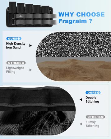 Fragraim обважнювачі для рук і ніг, регульовані, набір 2 шт, 1,5–10 кг, для фітнесу, щиколотки, зап'ястя