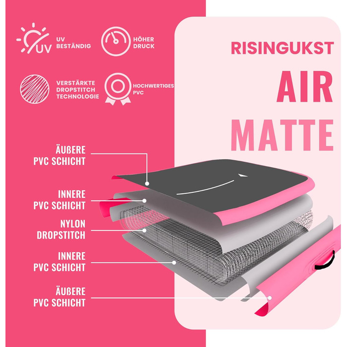 Надувна гімнастична килимок Air Matte Track для гімнастики та акробатики, 400x100x15 см, зелено-рожевий