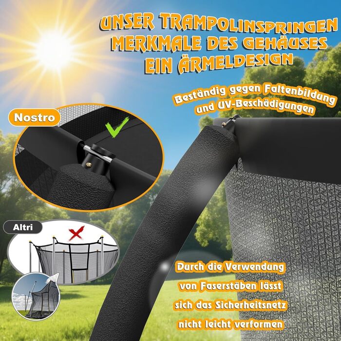 Трамплін Devoko Outdoor: Ø 228/305/366/427 см, сертифікат TÜV Rheinland GS, з сіткою безпеки, для саду, з драбиною та мішком для взуття, блакитний