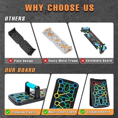 Дошка для віджимань Push Up Board 17 в 1, складана, багатофункціональна, чорна