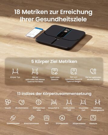 Розумна вага RENPHO Elis Nova з WiFi та Bluetooth, аналіз складу тіла, 13 вимірювань, підключення до додатку, вимірювання ваги, жиру, м'язової маси