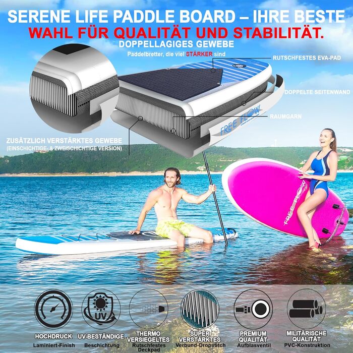Надувна SUP-дошка SereneLife з повним комплектом аксесуарів, антиковзке покриття, весло, насос, сумка, для дітей та дорослих