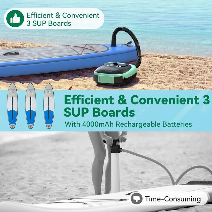 Електричний насос SUP з акумулятором 20 PSI, 12V DC, LCD, для надувних човнів, матраців, наметів (зелений)
