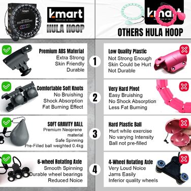 Розумний хулахуп K-MART для дорослих, 24 знімних сегменти, масажний фітнес-обруч з обтяженням, 360° масаж, автоматичний обертовий м'яч, для схуднення, рожево-чорний