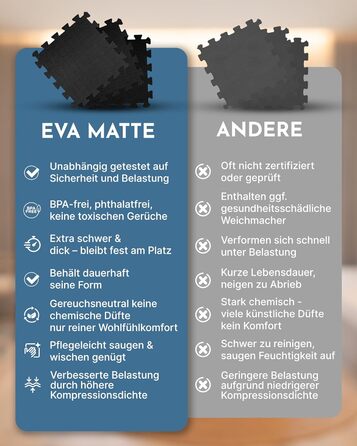 Захисний килимок для фітнесу та тренажерів NEOLYMP — товстий гумовий пазл-покриття для спортзалу, гімнастичний мат, антрацит (18 матів, 1.7 м²)