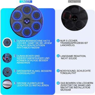 Музичний бокс-тренажер для дому з Bluetooth, рукавичками і рефлекс-тренуванням, для дітей та дорослих, настінний