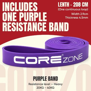 Гумові еспандери для фітнесу та розтяжки Resistance Loop Bands