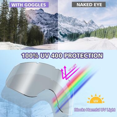 Дитячі лижні окуляри GlaRid, сноубордичні окуляри, антифог, 100% UV400 захист, білі