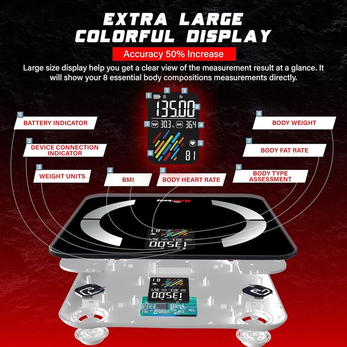 Розумна ваги для тіла з визначенням жиру, 22 показники складу тіла, міцна скляна платформа, 4 електроди, великий кольоровий дисплей, підключення до смартфону