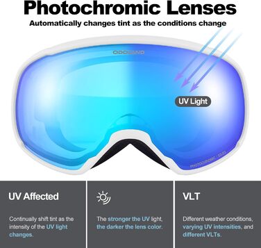 Скі-маска Odoland Photochromic: захист від сонця та запотівання, для сноуборду та лиж, UV-захист, чоловіча/жіноча, самозатемнювальна (блакитна)