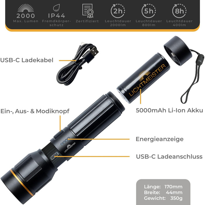 Ліхтар налобний LED LICHTMEISTER® 2000 Люмен, акумулятор 5000 mAh, перезарядна LED лампа