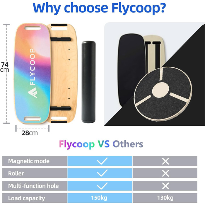 Балансборд Flycoop для дорослих: дерев'яний балансборд для дому, серфінг, скейтборд, трюки, без підставки, рожевий