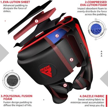 Захисний шолом для боксу RDX, кікбоксингу, MMA, Muay Thai, карате, тхеквондо – спаринговий боксерський шолом із синтетичної шкіри Maya Hide, для тренувань і змагань