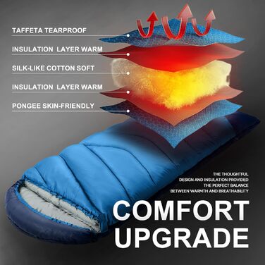 Спальний мішок для дорослих на холодну погоду, вологостійкий, легкий, блакитний (1,8 кг)