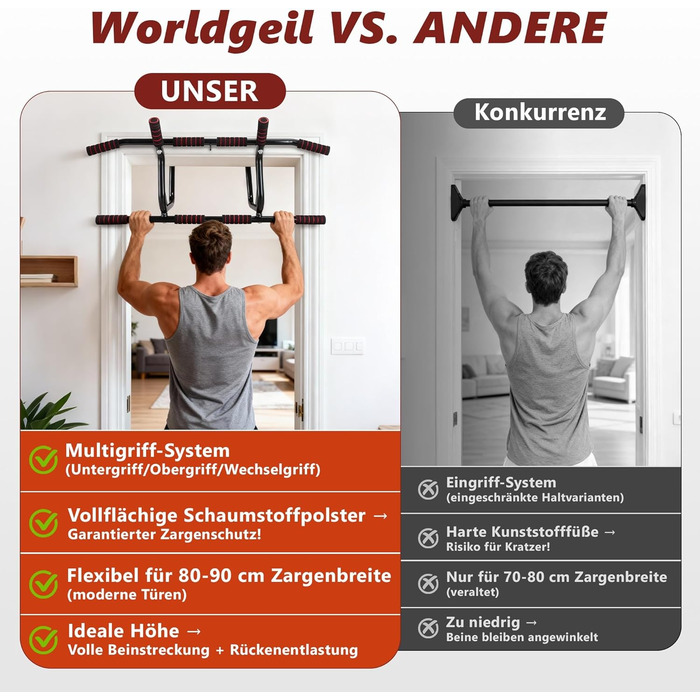 Турнік для дверей Klimmzugstange - турнік для підтягувань на дверний проріз без свердління, з м'якими ручками, 80-90 см