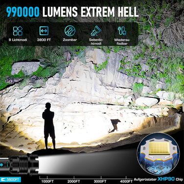 Ліхтар Glarylight LED акумуляторний, 990000 люмен, надпотужний, 24 години роботи, 9 режимів, Zoom, IPX7, водонепроникний, для кемпінгу та надзвичайних ситуацій