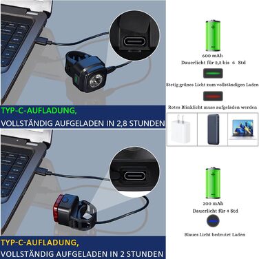 Набір LED-фаро для велосипеда, сертифікований StVZO, 600mAh, зарядка Type-C, передній + задній ліхтар, водонепроникність IPX5
