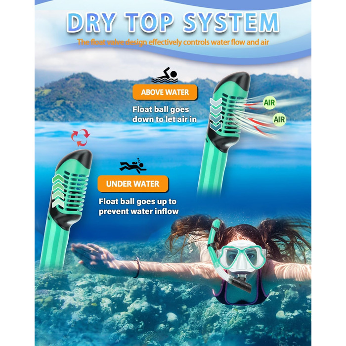 Набір для снорклінгу: маска, ласти, трубка Dry Top, великий/дуже великий, блакитний/прозорий