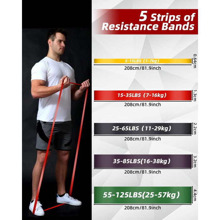 Набір еластичних стрічок FAOKZE для фітнесу, йоги, стрейчингу та силових тренувань (5 шт.)