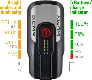 Комплект велосипедних LED фар SIGMA Aura 80 та NUGGET II, StVZO, акумуляторні передня і задня фара, водозахищені, заряджаються від USB