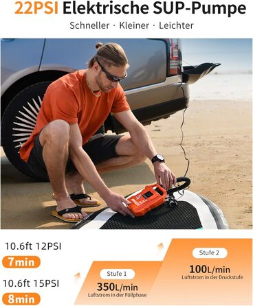 Електричний двоступеневий насос для SUP-дошки та човнів 12V 22PSI з автостопом, набір з 8 насадок (надув та спускання)