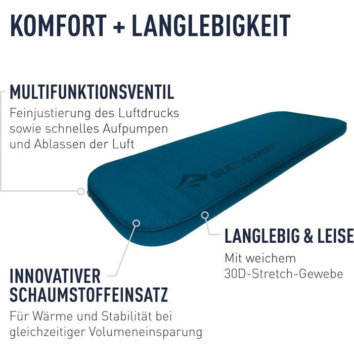 Каремат Sea to Summit Comfort Light Self Inflating (Large Wide) - самонадувний килимок для туризму, чорний