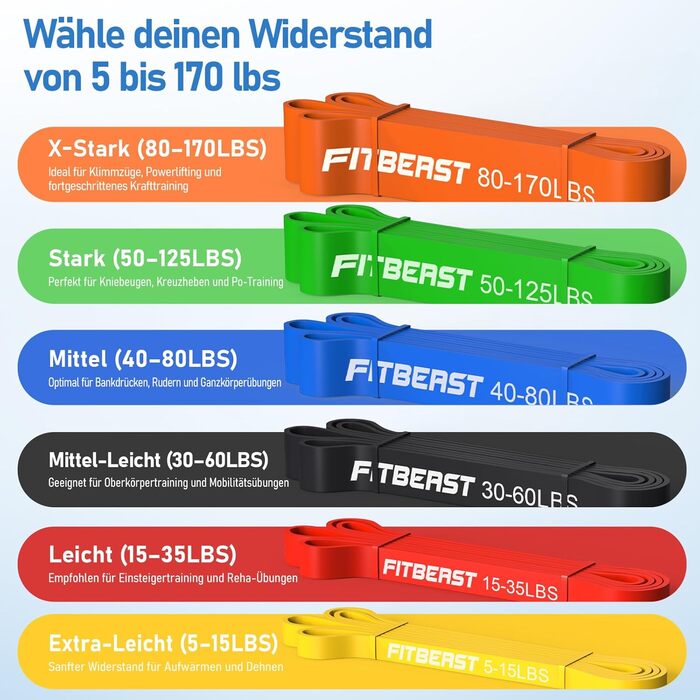 FitBeast Набір еластичних стрічок для фітнесу, гумок для тренувань з рукавичками та дверним анкером для силових тренувань та занять вдома (6 шт., 5-170 LBS)
