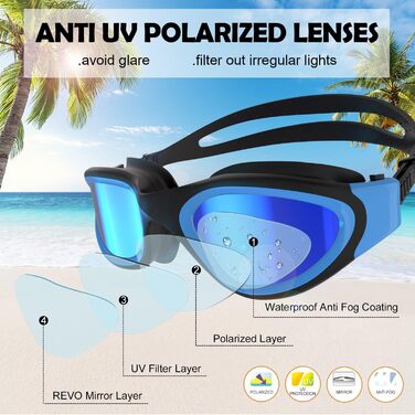 Окуляри для плавання Winline Polarized/Non-Polarized для дорослих та підлітків, антизапітніння, захист від УФ, водонепроникні, чіткий огляд, легке регулювання, м'які носові упори, для чоловіків та жінок, Blue&Black/Blue Polarized Mirrored Lens