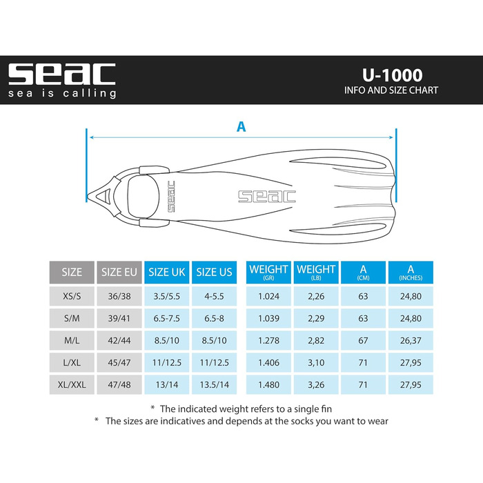 SEAC U-1000 – ласти для дайвінгу та снорклінгу, унісекс, XL/XXL, блакитні