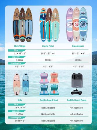 Надувний SUP Борд Niphean 305см з крилами балансу та міцним аксесуаром для дорослих, для йоги, Candy Leopard з StabilTrac