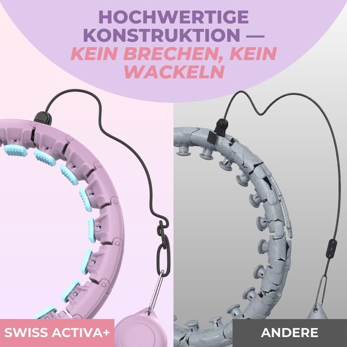 Розумний хулахуп Swiss Activa+ S2 XXL для дорослих, синій