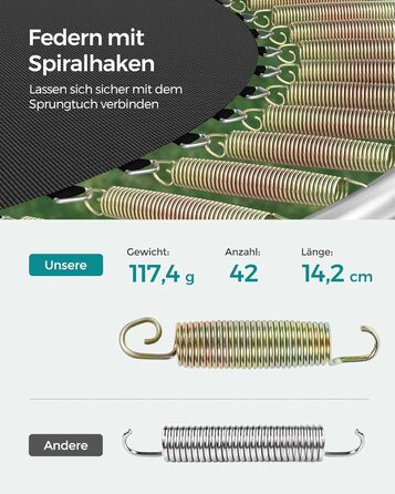 Трамплін SONGMICS Outdoor Ø 183-427 см: круглий батут для саду з захисним покриттям, сіткою, сходами та м'якими стійками