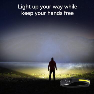 Ліхтар на голову LED акумуляторний, широка смуга освітлення, ліхтар на лоб, 400 люмен, 5 режимів, датчик руху, водонепроникний, для риболовлі, USB-C, чорний