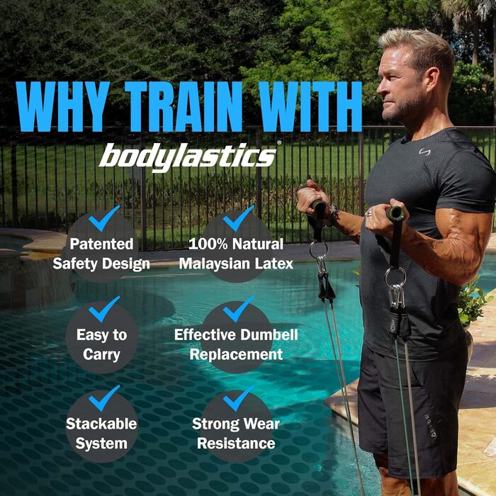 Bodylastics Basic – Набір гумових еспандерів 5 шт. з ручками та кріпленнями (4.5-90.7 кг)