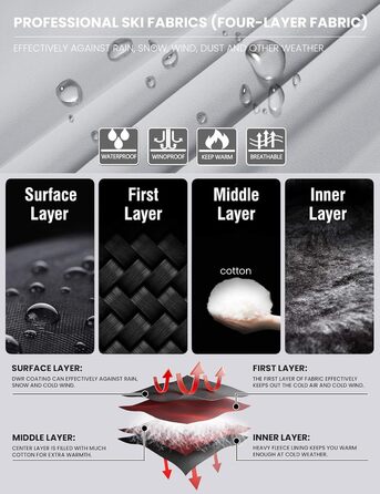 Чоловіча водонепроникна лижна куртка WUFU, тепла зимова модель, вітрозахисний Windbreaker, колір сірий (3XL)