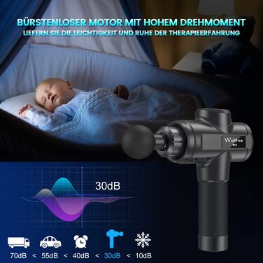 Масажер для м'язів, пістолет для масажу Deep Tissue, електричний масажер для рук, для спортсменів, бездротовий, 20 режимів, Wattne W2