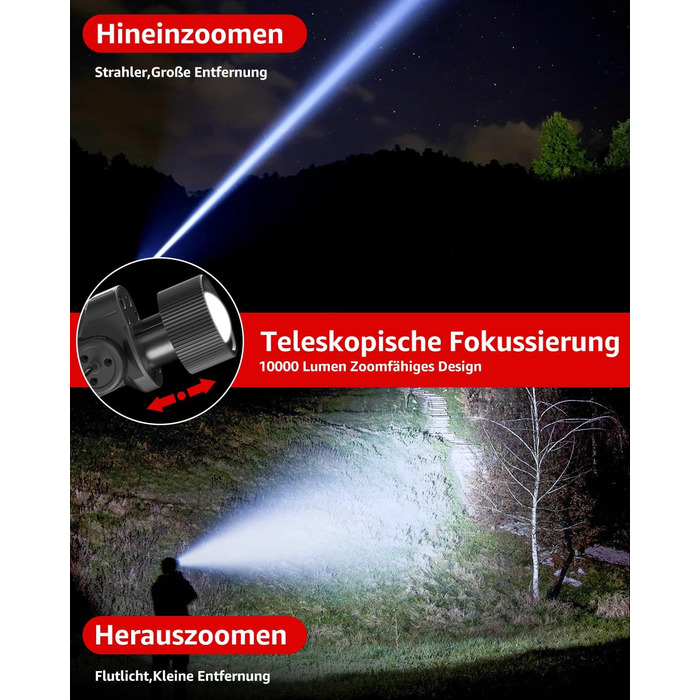 Ліхтар на лоб LED Sogdeco 5000 люмен, акумуляторний, IP68, сенсор, червоне світло, для кемпінгу та виживання